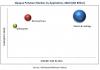 Photo for Opaque Polymers Market Projected to Reach 2.82 Billion USD by 2022