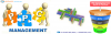 Photo for SDAD Technology-Affordable Price PPC Company in Delhi NCR