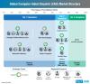 Photo for Computer Aided Dispatch (CAD) Market Research Report up to 2028
