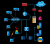 Photo for North America to Dominate the Network Management Market