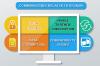 Photo for How to Install Reckon Accounting Software for Mac