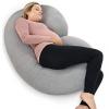 Photo for Pregnancy Pillow Market Application To 2026 Estimated By Top Key Players