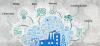 Photo for Industrial Internet of Things (IIoT) - Global Forecast to 2026