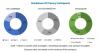Photo for Automatic Tire Inflation System Market Global Analysis & Forecast To 2025 Research Report