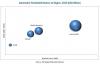 Photo for Automotive Windshield Market