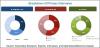Photo for Increasing applicability of growth of the CFRTP market