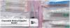 Photo for Disposable Medical Supplies Market to Grow $80,252 Million by 2023