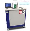 Photo for Ionic Contamination Tester Market Research Report Released With Growth, Latest Trends & Forecasts 2024
