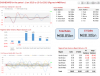 Photo for Report Automation in Modern Excel | Office Training Hub