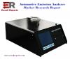 Photo for Global Automotive Emission Analyzer Market Technology Trends in Future, Status and Forecast 2024