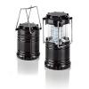 Photo for Global Camping Lantern Flashlights Market Status, Industry Overview, Trends and Outlook 2019 – 2025