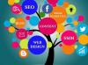 Photo for SMO Packages  For Brand Visibility And Awareness