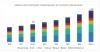 Photo for Middle Eastern Temporary Power and Cooling Market Insights and Outlook 2018 to 2023