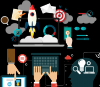 Photo for looking for an affordable local seo services