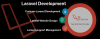 Photo for LARAVEL DEVELOPMENT COMPANY Works Only Under These Conditions