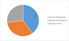 Photo for Auto Catalyst Market 2019 by Manufacturers, Types, Regions and Applications Research Report Forecast to 2023