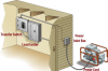 Photo for Electrical Troubleshooting expert