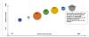 Photo for Oilfield Chemicals Market Healthy Pace throughout the Forecast during 2017 – 2023