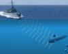 Photo for Sonar System Market Size, Growth,Trends and Forecast to 2023.