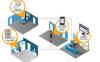 Photo for Nurse Call System Market 2018-2026 Analysis by Regional Development Status, Market Size, Market Dynamics, Applications