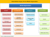 Photo for Retinal Surgery Devices Market Size, Share, Growth, Trends, Strategies, Analysis and Forecast 2018 to 2026: Credence Research