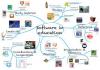 Photo for Special Education Software Industry | Global Market Research Report