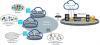 Photo for Edge Computing Market - Global Industry Insights, Trends, Outlook, and Opportunity Analysis, 2018–2026