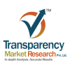 Photo for Left Atrial Appendage Closure Market Current Trends and Future Aspect Analysis 2017 – 2025