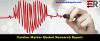 Photo for Global Cardiac Marker Market: Industry Size, Company and Distribution Share Data and Analysis 2024
