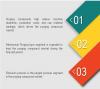 Photo for Purging Compound Market by Type, Process and Region - Global Forecast to 2022