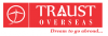 Photo for Education Consultants in Mohali, Chandigarh