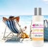 Photo for After-sun Products Market - Global Industry Insights, Trends, Outlook, and Opportunity Analysis, 2018-2026