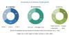 Photo for WOODEN DECKING MARKET—GLOBAL FORECAST TO 2021