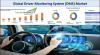 Photo for Global Driver Monitoring System Market is projected to grow around USD 1.5 billion and exhibiting a CAGR of 13% by 2024 | TechSci Research
