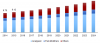 Photo for Visceral Pain Market to Achieve USD 14.22 Billion by 2024 | Hexa Research