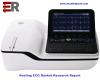 Photo for Resting ECG Market by Production, Capacity Utilization Rate, Ex-Factory Price, Revenue By Forecast 2024