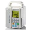 Photo for Infusion Pumps Market: New Business Opportunities & Investment Research Report 2019-2025