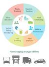 Photo for Get The Effective Fleet Management Solution With Convexicon