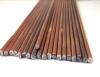 Photo for Molybdenum Steel Gas Welding Rod Market Entry Cost Structures, Raw Materials and Investment Feasibility