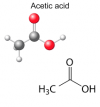 Photo for Acetic Acid Market 2019 Shows Investment Analysis and Future Trends Forecast To 2025