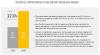Photo for Lithium-ion battery packaging is anticipated to account for largest market share of battery packaging market 2023