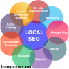 Photo for Best Local SEO Services Company in Hyderabad [Latest Tactics]