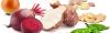 Photo for Global Prebiotics Market Size, Share, Growth, Trends, Opportunities & Forecast 2019-2025