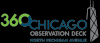 Photo for 360 CHICAGO