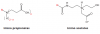 Photo for Amphoteric Surfactants Market Market Stand Out as the Biggest Contributor to Global Growth 2017-2025