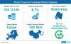 Photo for Stretch Wraps Top-Selling Category in Plastic Protective Packaging Market, Manufacturer Preference for LDEP Intact: FactMR