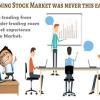 Photo for Order Flow Trading Strategies for beginners.