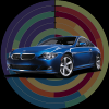 Photo for sell used cars