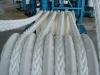 Photo for Ultra-high Molecular Weight Polyethylene Ropes Market Scope and Opportunities Analysis 2018 – 2026