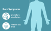 Photo for Erectile Dysfunction Market, By Product - Insights, Opportunity Analysis, and Industry Forecast till 2024